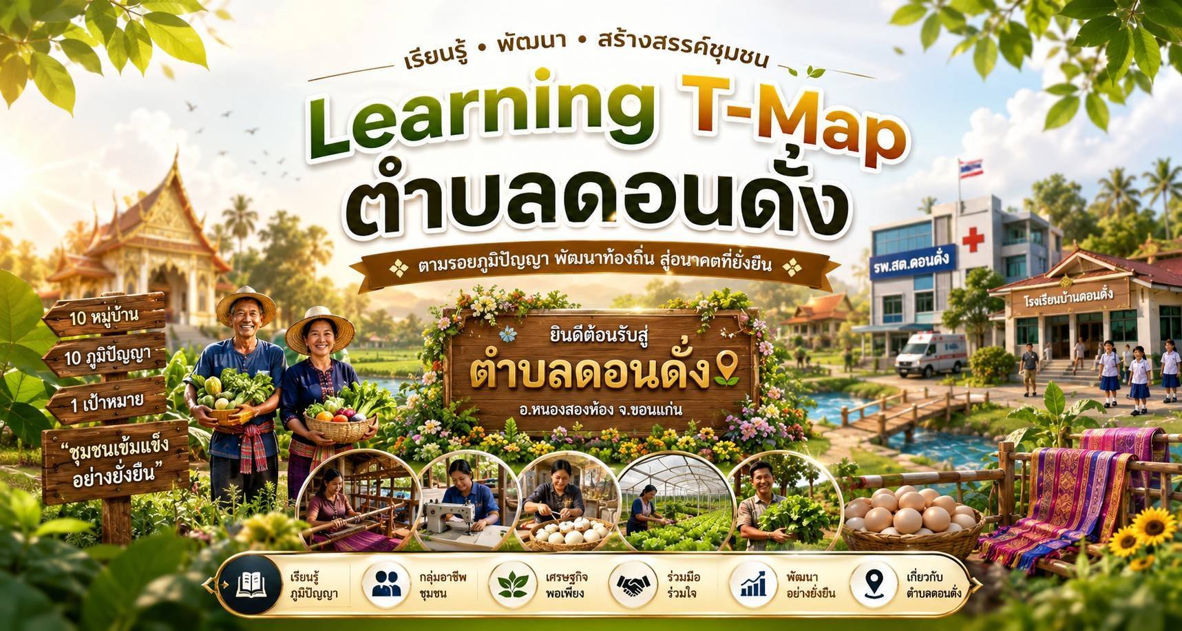 แหล่งเรียนรู้เศรษฐกิจพอเพียง