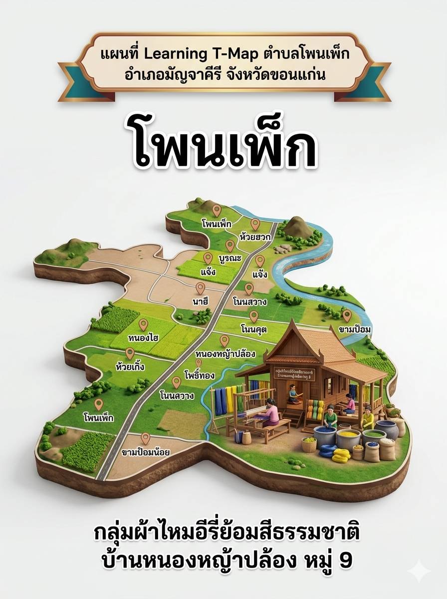 กลุ่มทอผ้าไหมอีรี่ย้อมสีธรรมชาติ บ้านหนองหญ้าปล้อง