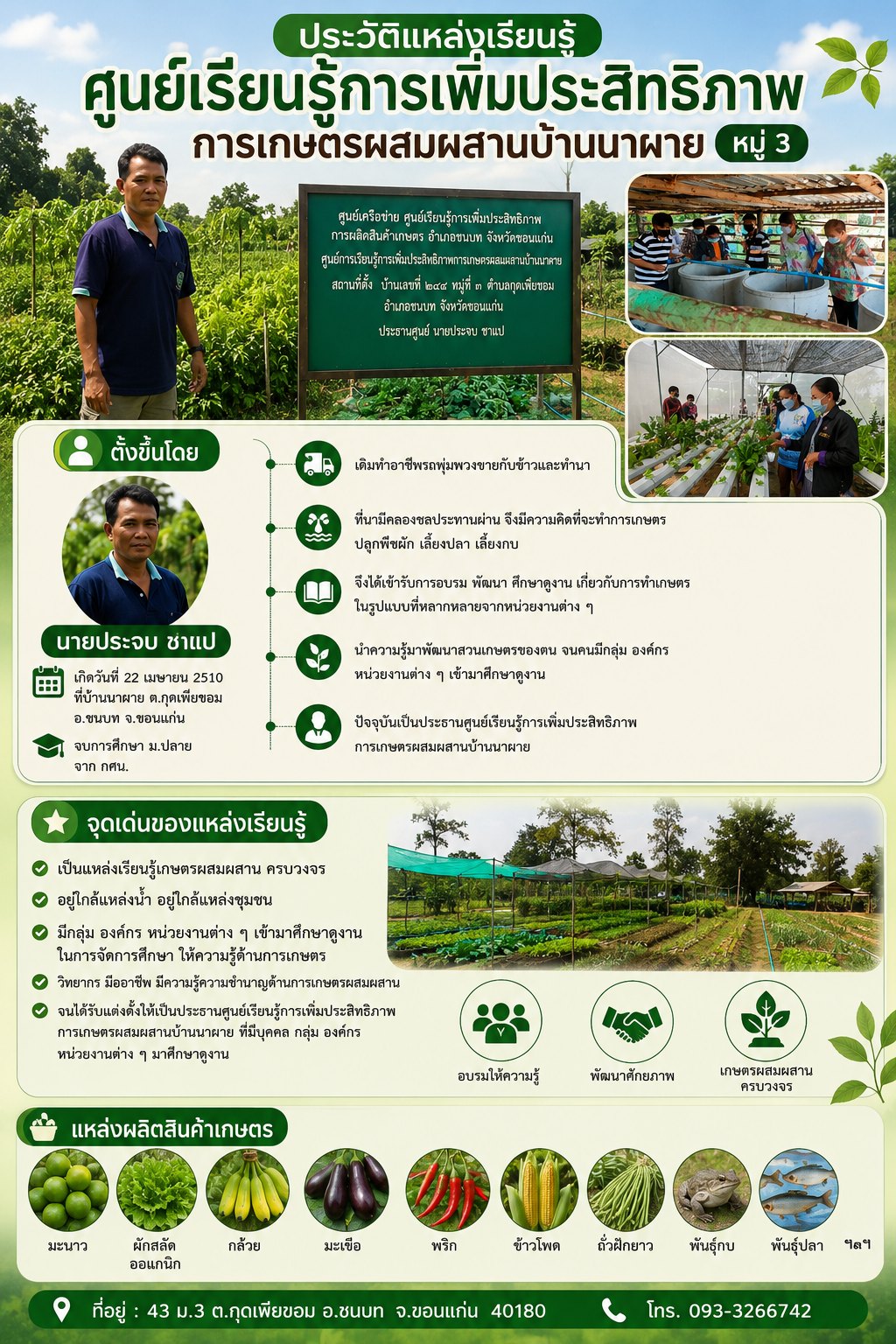 ศูนย์เรียนรู้การเกษตรผสมผสานบ้านนาผาย