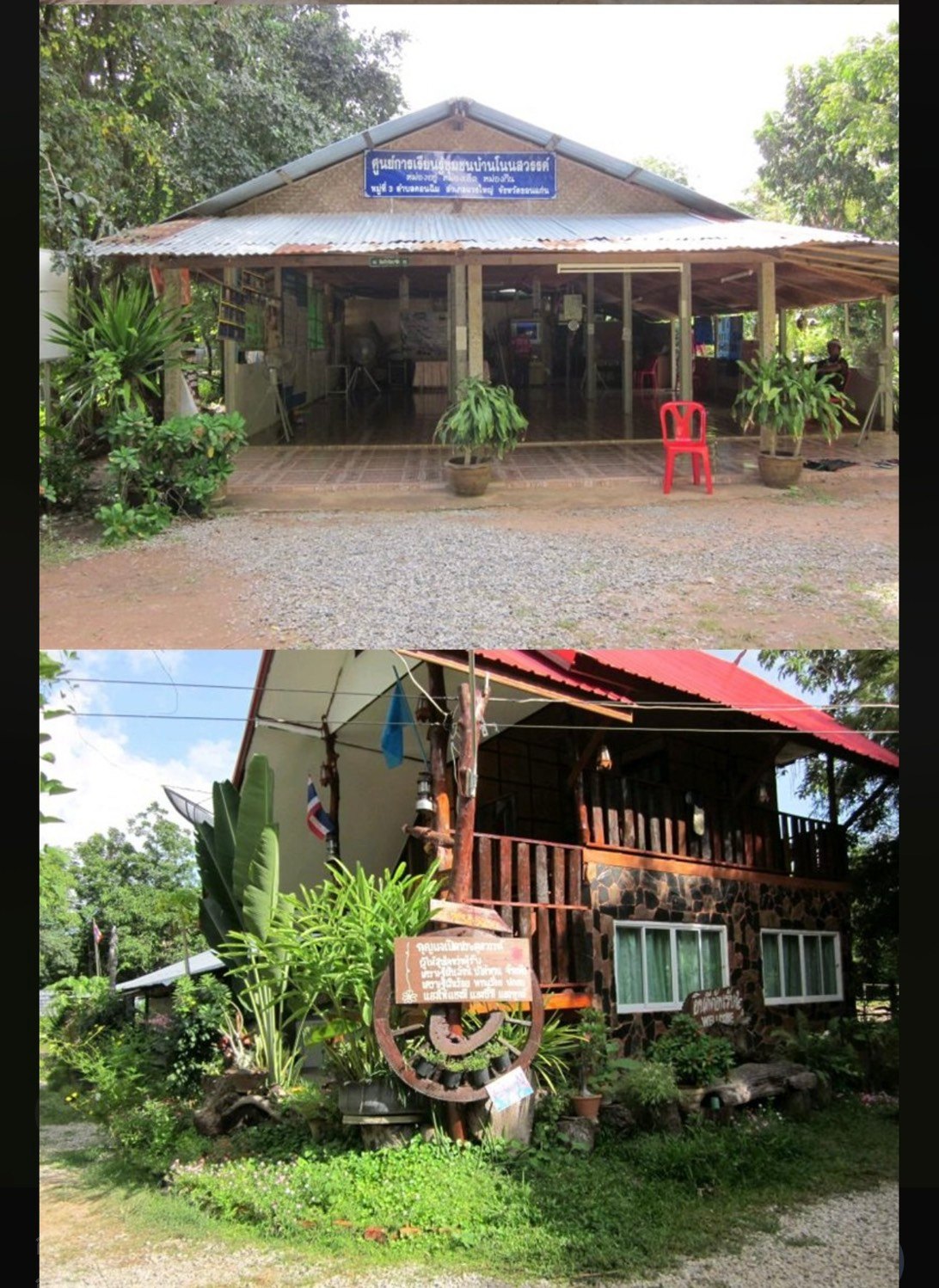 ศูนย์เรียนรู้เศรษฐกิจพอเพียง