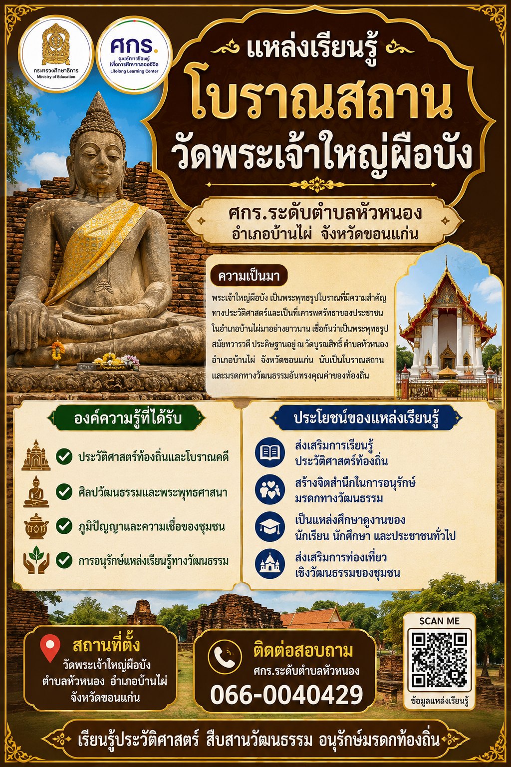 แหล่งเรียนรู้โบราณสถานวัดพระเจ้าใหญ่ผือบัง