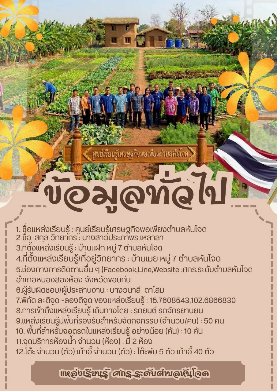 ประวัติความเป็นมา