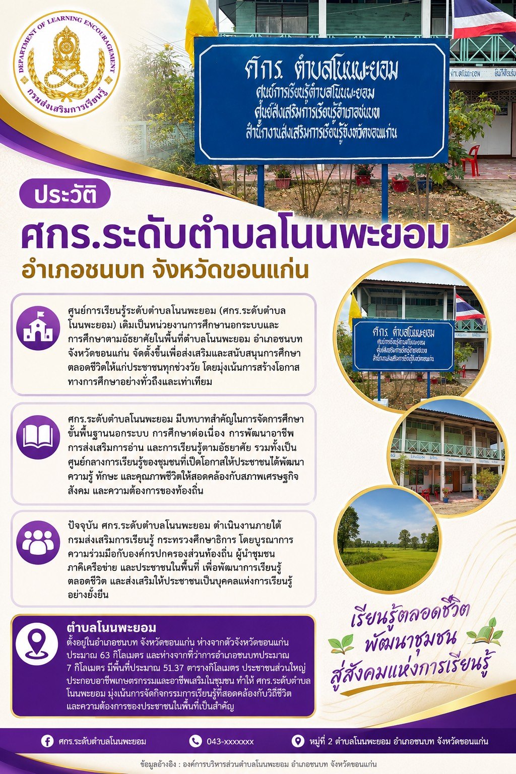 ประวัติความเป็นมา