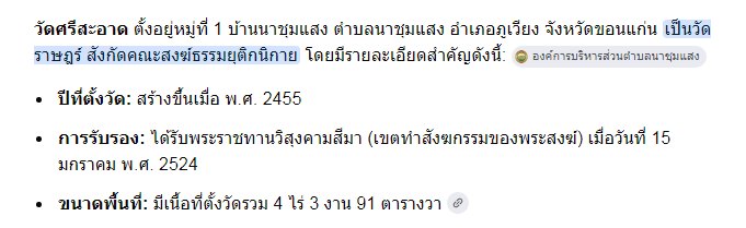 ประวัติความเป็นมา