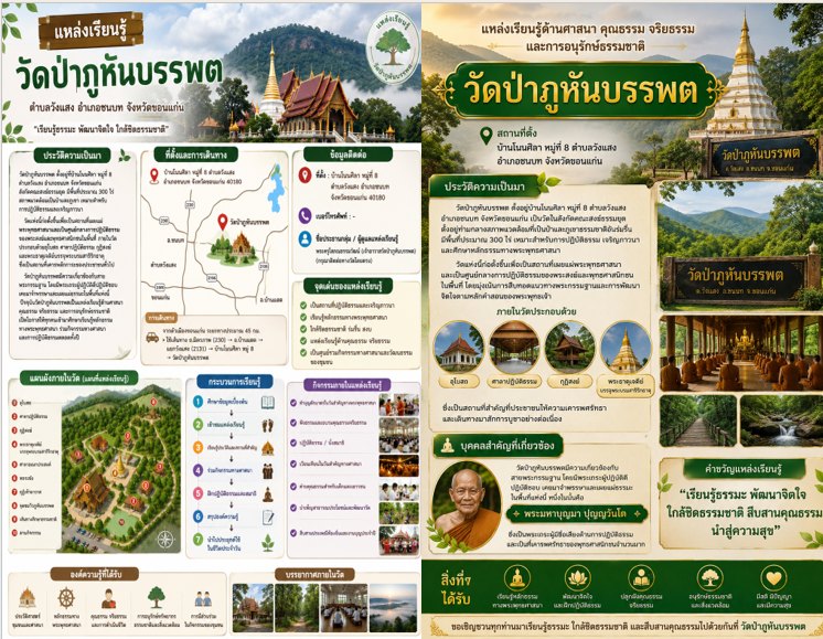 ประวัติความเป็นมา