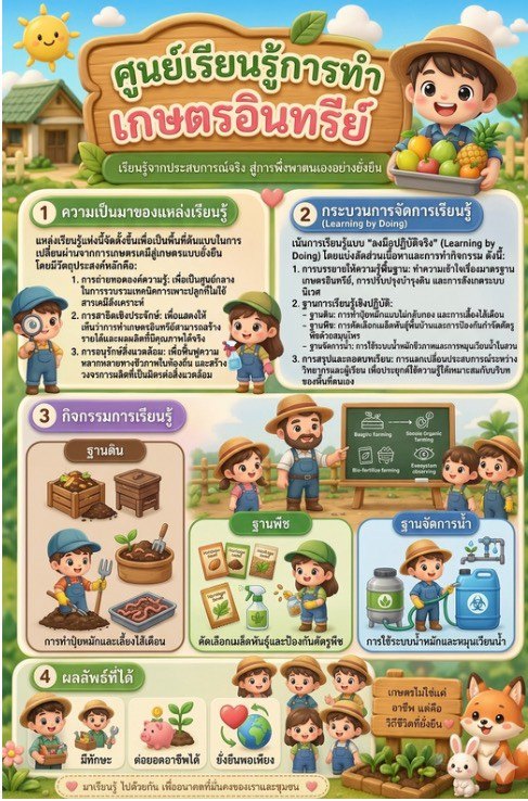 ประวัติความเป็นมา
