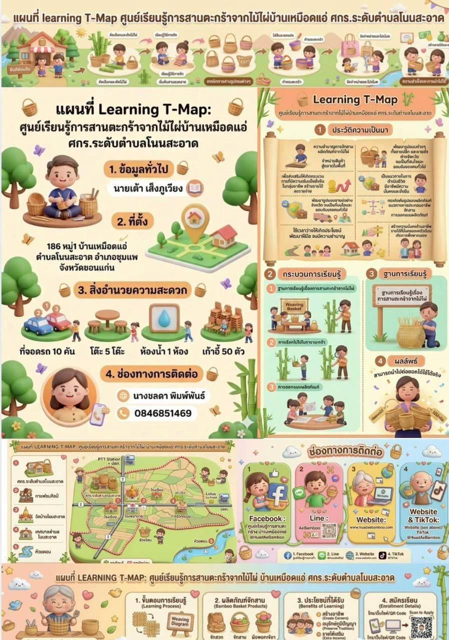 ประวัติความเป็นมา