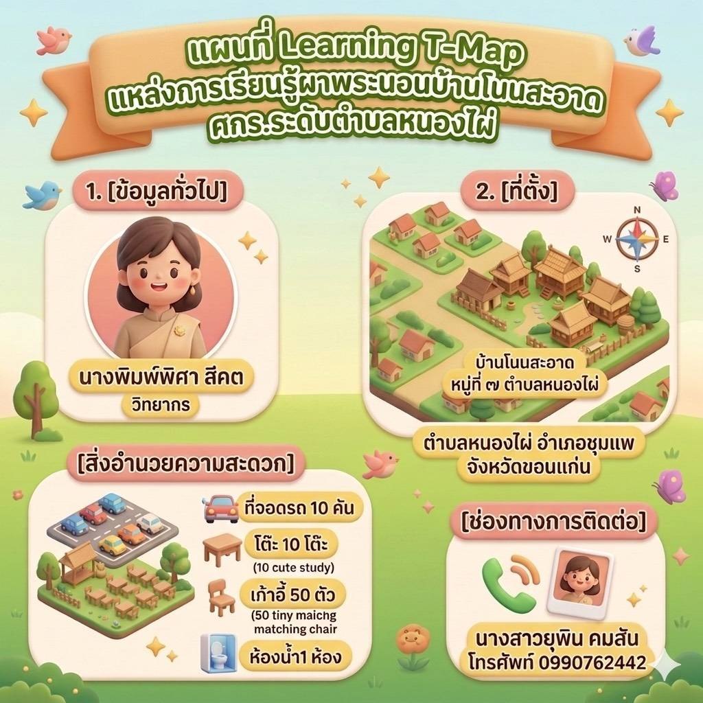 ประวัติความเป็นมา