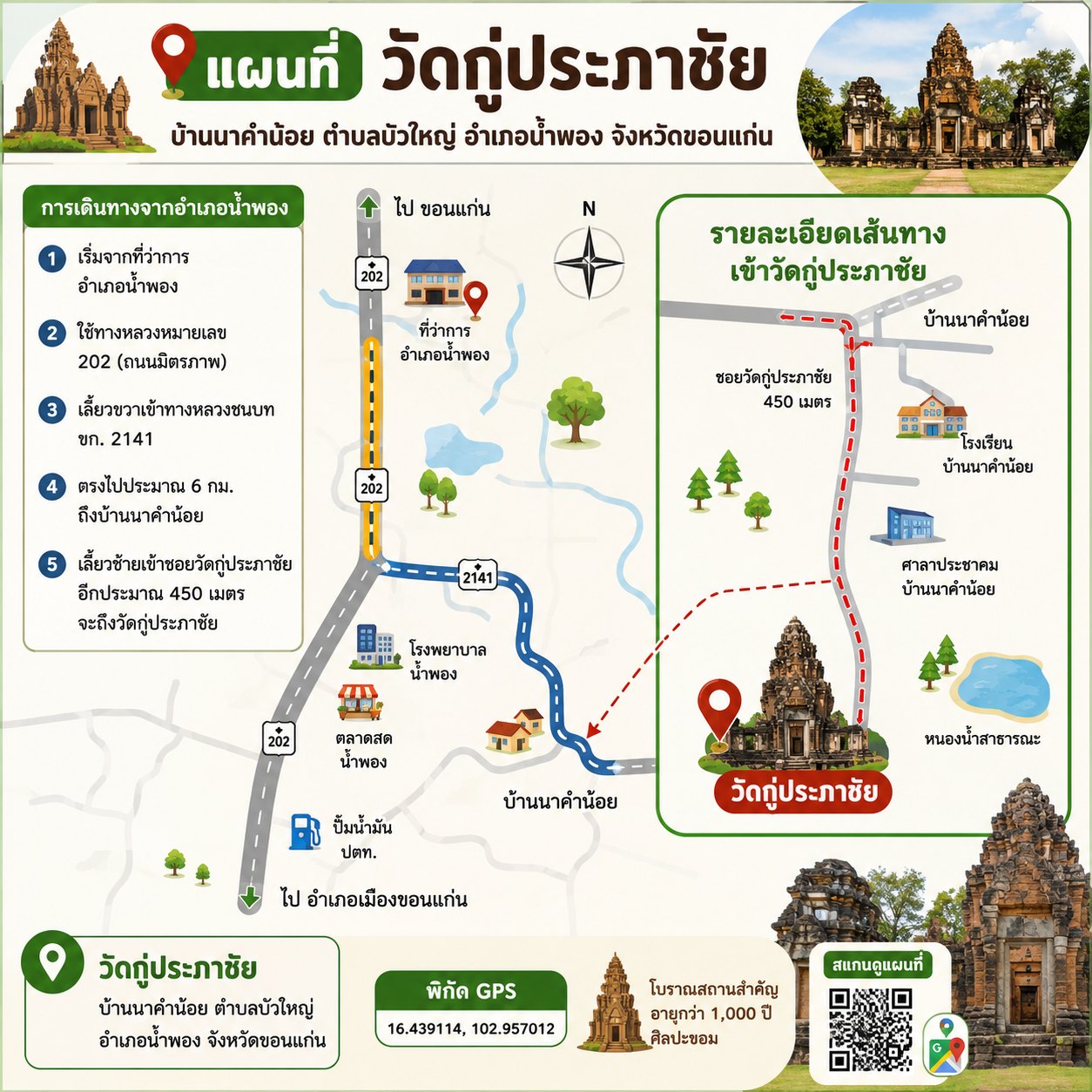 Infographic แผนที่