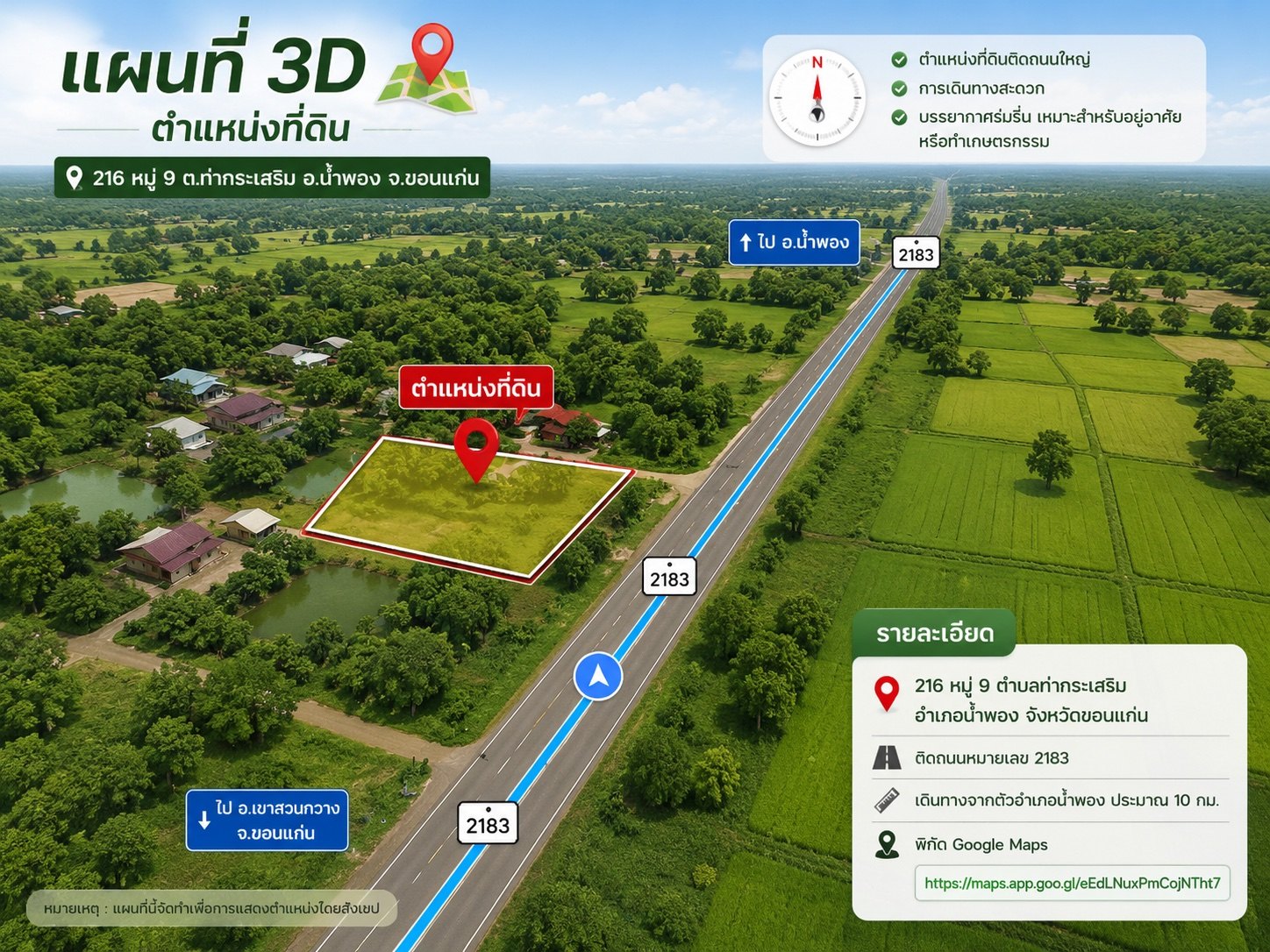 Infographic แผนที่