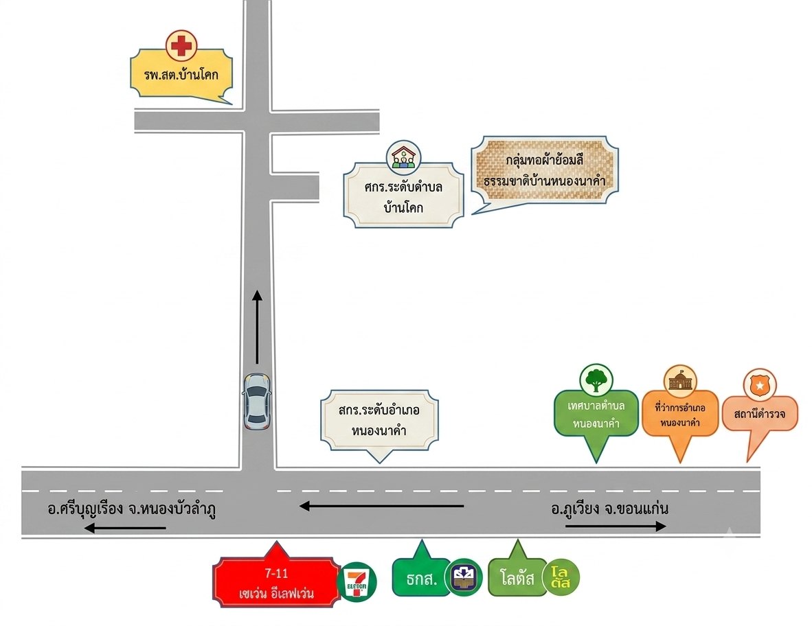 Infographic แผนที่