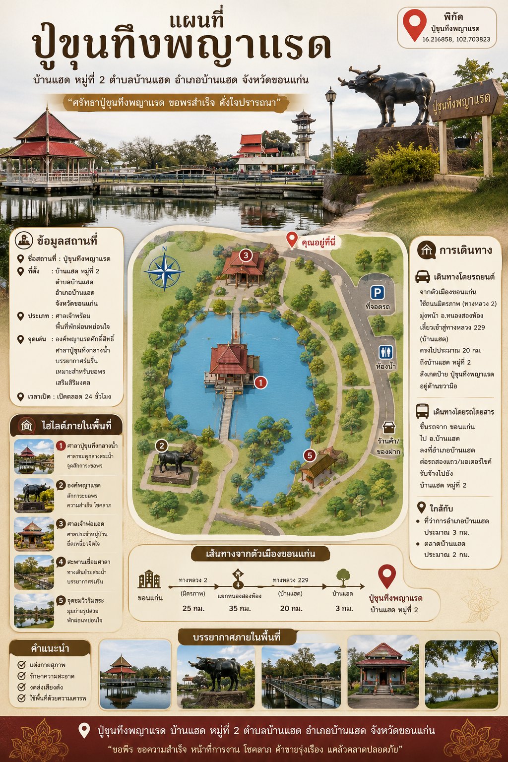 Infographic แผนที่