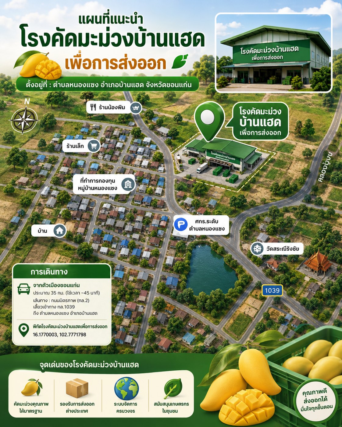 Infographic แผนที่