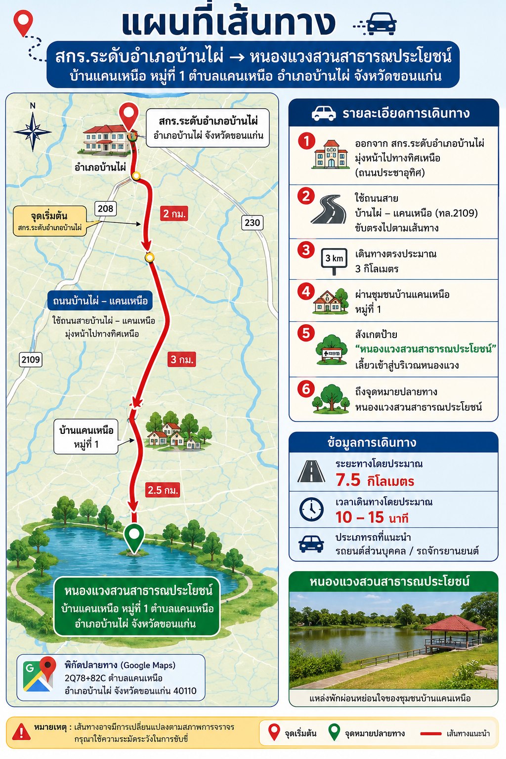 Infographic แผนที่