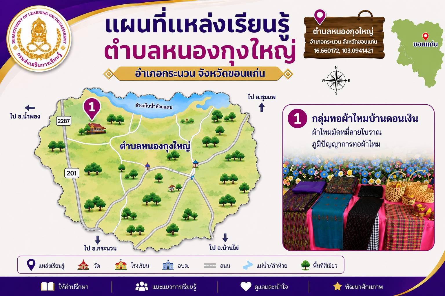 Infographic แผนที่