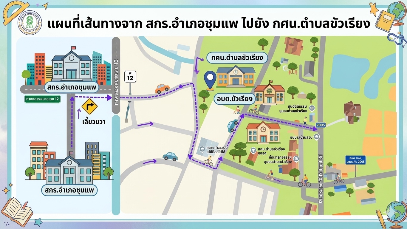 Infographic แผนที่