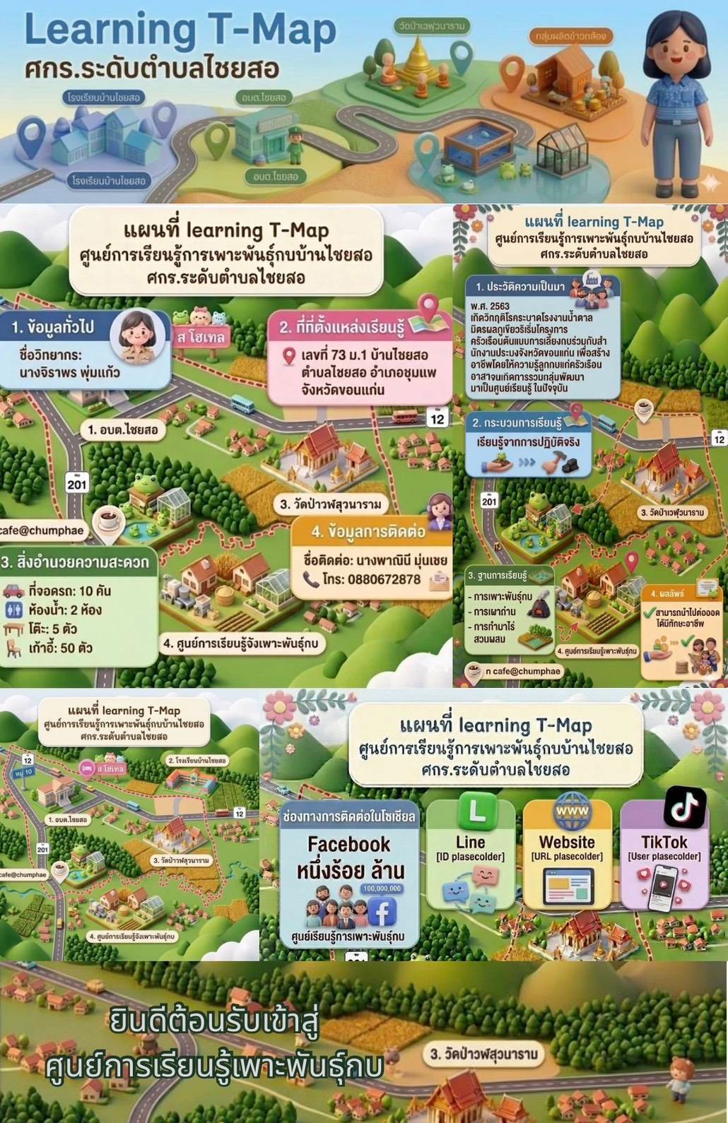 Infographic แผนที่