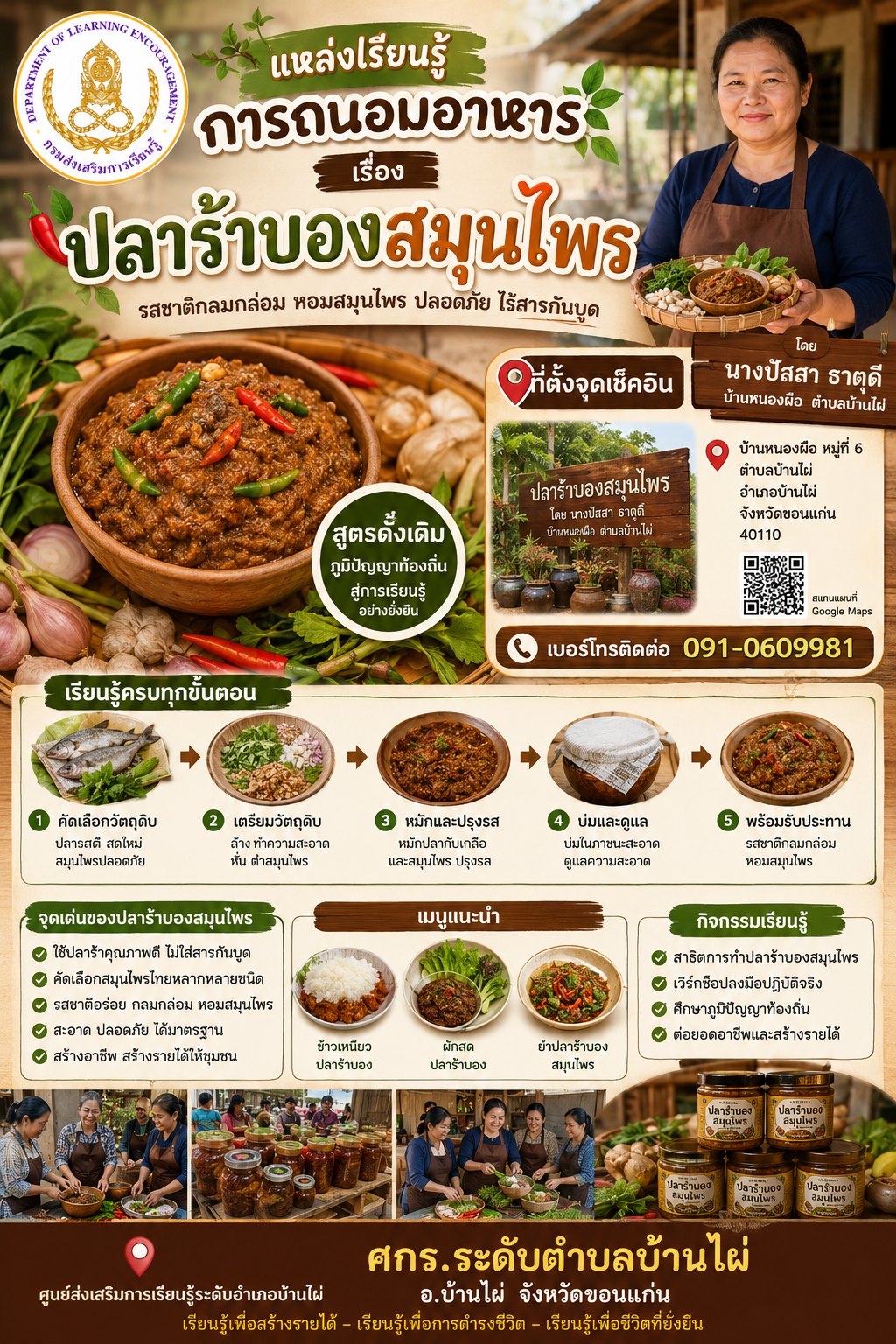 กระบวนการเรียนรู้